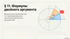 Пример материала: Презентация PDF