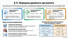 Пример материала: Инфографика