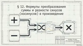 Пример материала: Презентация PDF