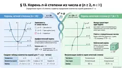 Пример материала: Инфографика