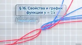 Пример материала: Презентация PDF