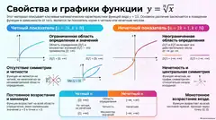 Пример материала: Инфографика