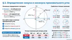 Пример материала: Инфографика