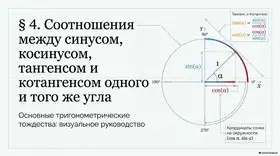 Пример материала: Презентация PDF