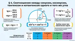Пример материала: Инфографика