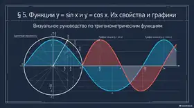 Пример материала: Презентация PDF