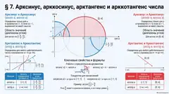 Пример материала: Инфографика