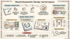 Пример материала: Инфографика