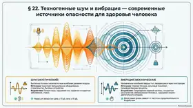 Пример материала: Презентация PDF
