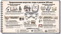 Пример материала: Инфографика