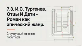 Пример материала: Презентация PDF