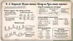 Пример материала: Инфографика